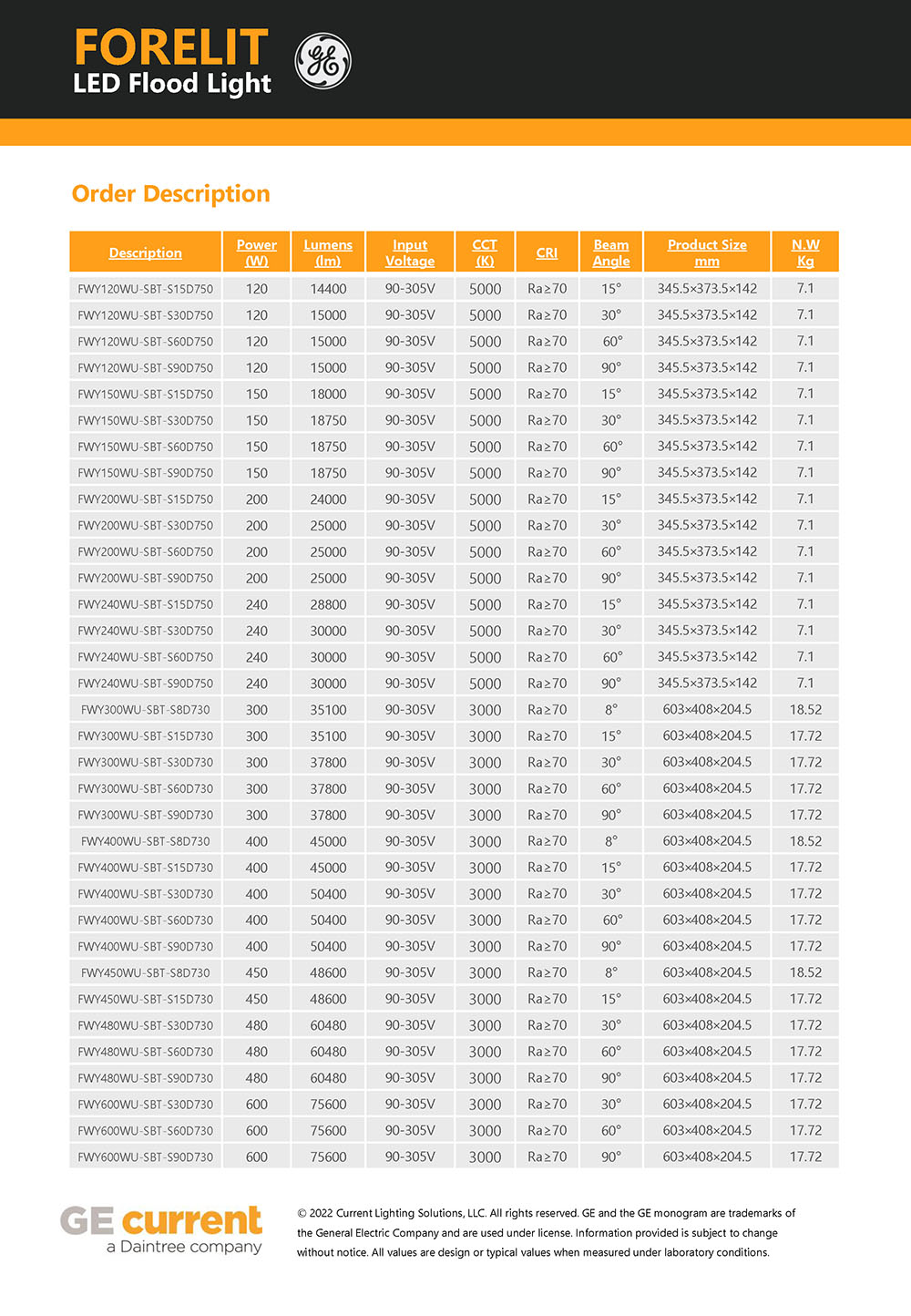 GE CURRENT Catalogue-FWY Flood light_ҳ_06.jpg