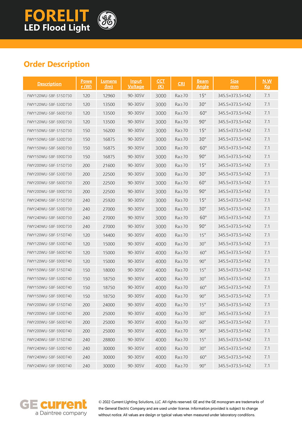 GE CURRENT Catalogue-FWY Flood light_ҳ_08.jpg